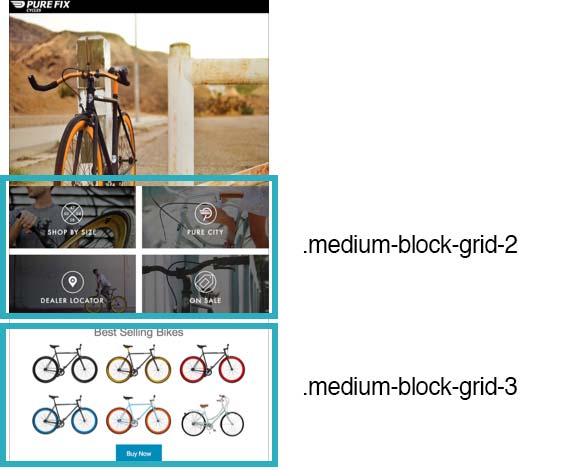 example of a medium grid