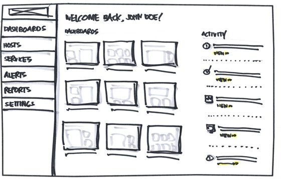dashboard example