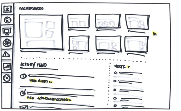 dashboard example